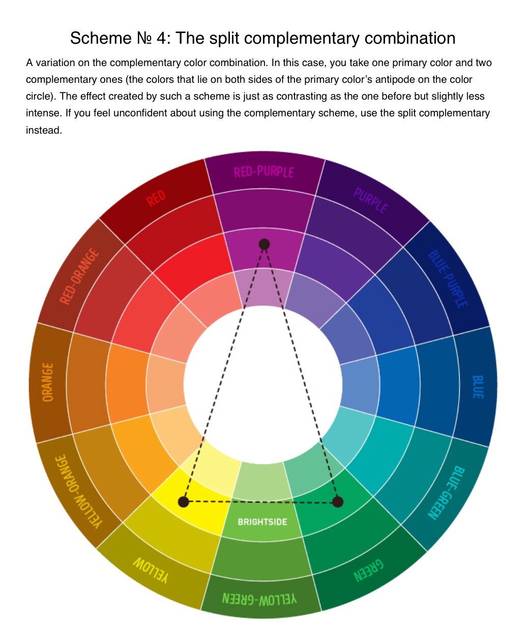 Colour theory  Research – LukeJacksonPHO620